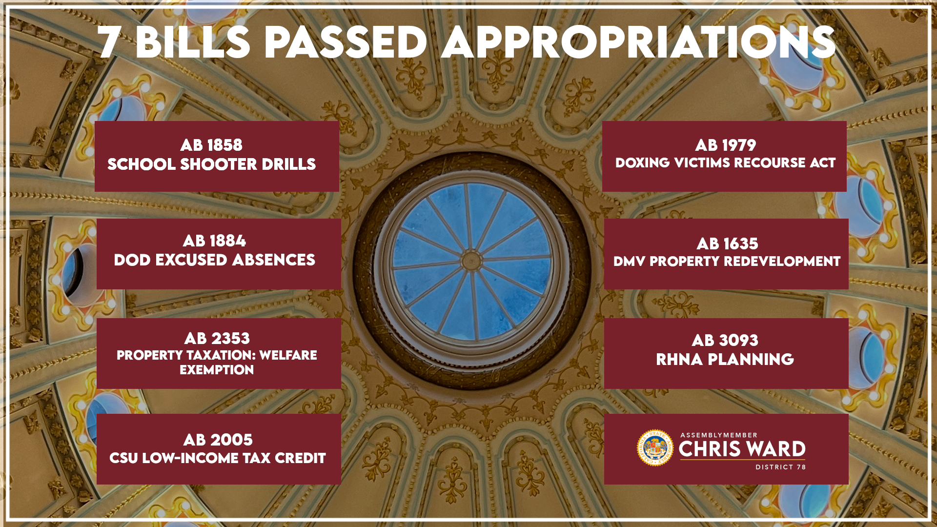 7 Bills Passed the Senate Appropriations Committee